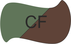 Camouflage