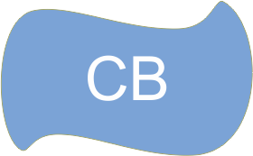 Carolina blue