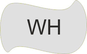 WH