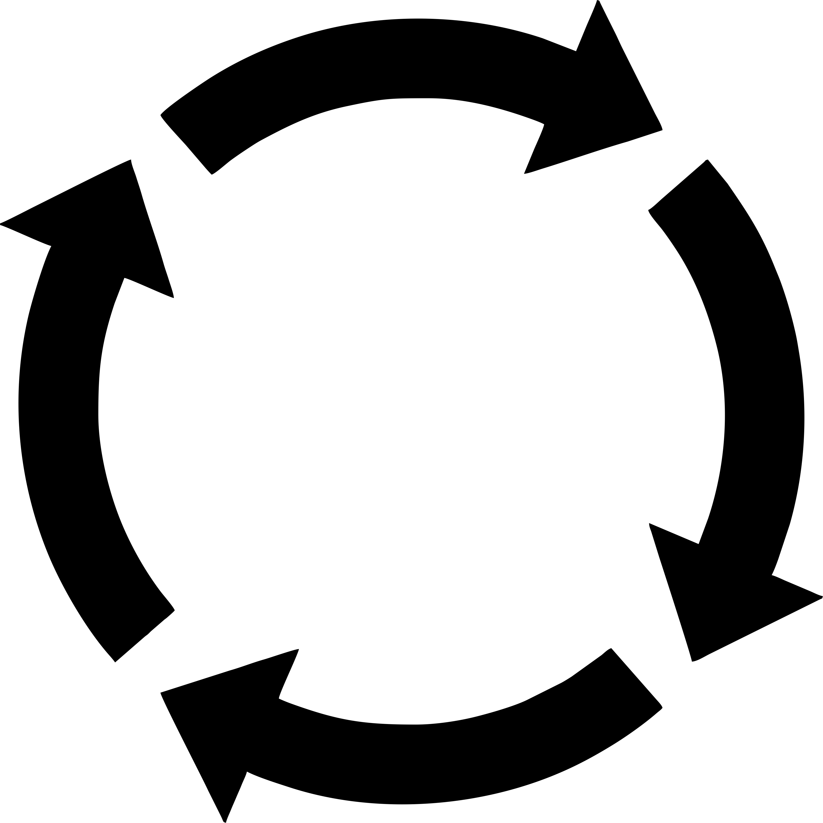 job 4